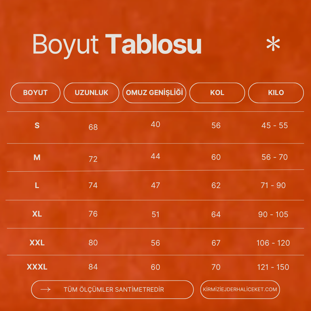 Beden Tablosu